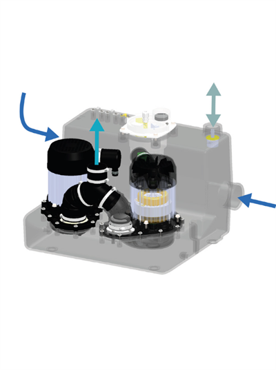 Sanihydro Sanicom Su Tahliye Pompası