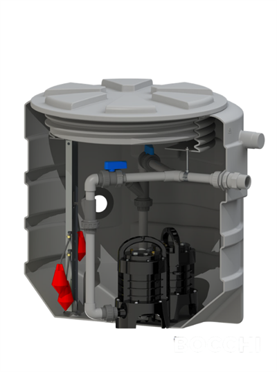 Sanihhydro Çift Pompa Bıçaklı Monofaze Sanıfos 610