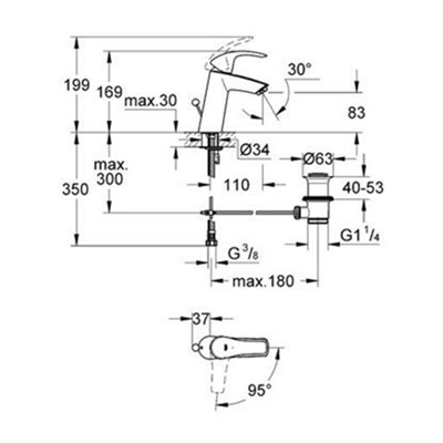 Eurosmart Tek Kumandalı Lavabo Bataryası Krom