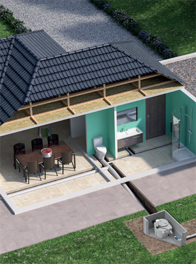 Sanihydro Sanifos 110 Atık Su Pompası