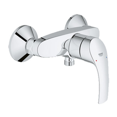 Eurosmart 2015 OHM Shower  exp