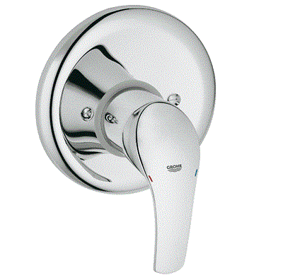Eurosmart 2015 OHM trimset shower