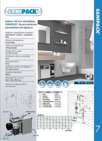 SANİHYDRO Sanipack WC Öğütücü