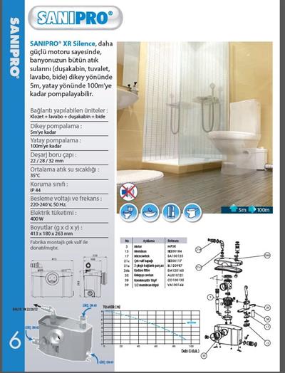 SANİHYDRO SANIPRO XR