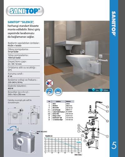SANİHYDRO Sanitop WC Öğütücü