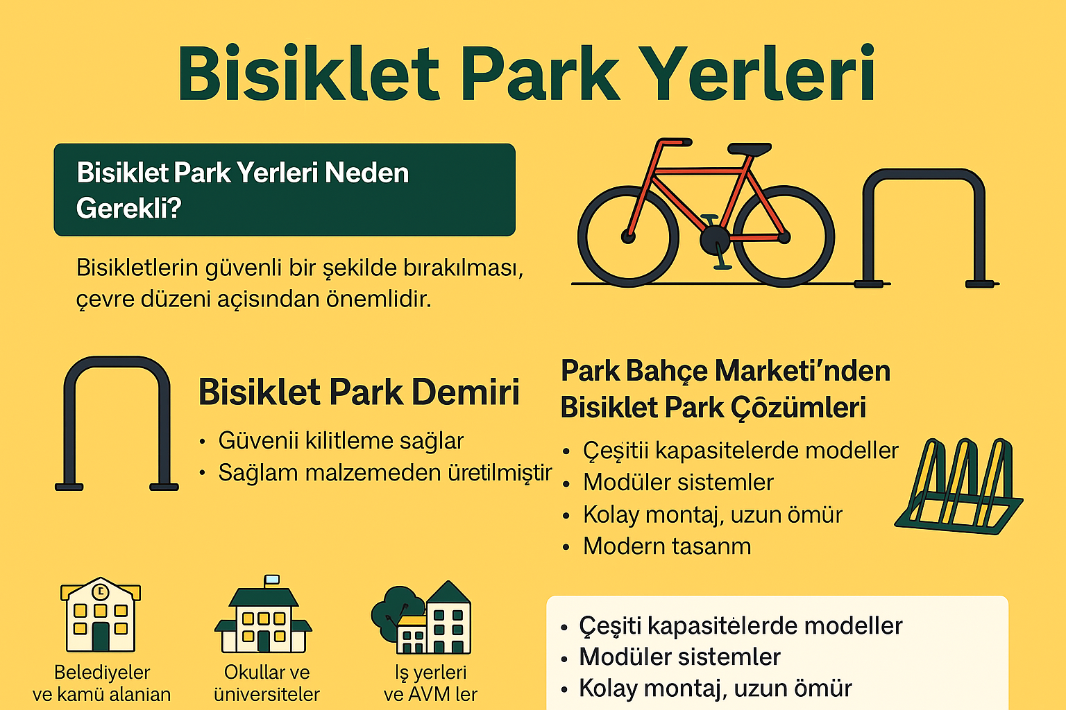 Şehirlerde Akıllı Ulaşımın Anahtarı: Bisiklet Park Yerleri