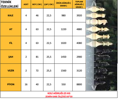Bahçe Satranç Takımı + Zemin (STN-100) – İç ve Dış Mekan Uyumlu