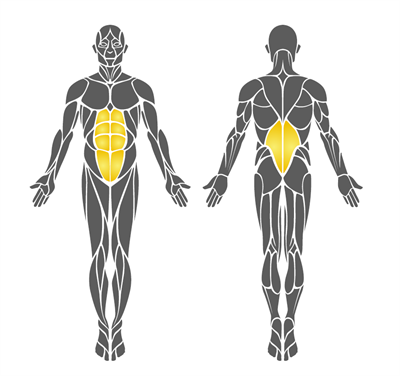 Dış Mekan Spor Aleti, Mekik Çekme Aleti 