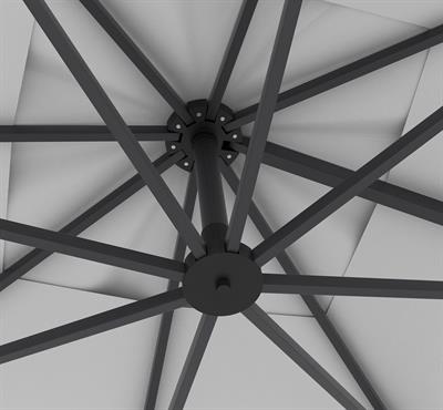 Kolay İtme ve Krank Sistem Şemsiye 300x300 cm
