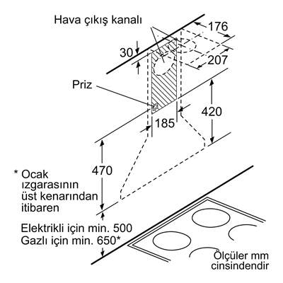 PROFİLO DVP6C460 DAVLUMBAZ