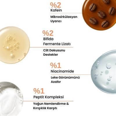 Göz Altı Torbalanma ve Koyu Halka Karşıtı, Kafein İçeren Göz Çevresi Serumu - 30 ml