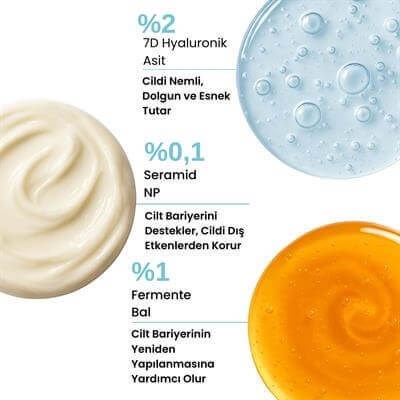 Yoğun Nemlendirici, Dolgunlaştırıcı, Kırışıklık Karşıtı Peptitli Hyaluronik Asit Serum - 30 ml