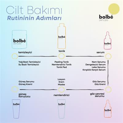 Yoğun Nemlendirici, Dolgunlaştırıcı, Kırışıklık Karşıtı Peptitli Hyaluronik Asit Serum - 30 ml