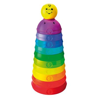 Fisher Price Numaralı Kaplar W4472
