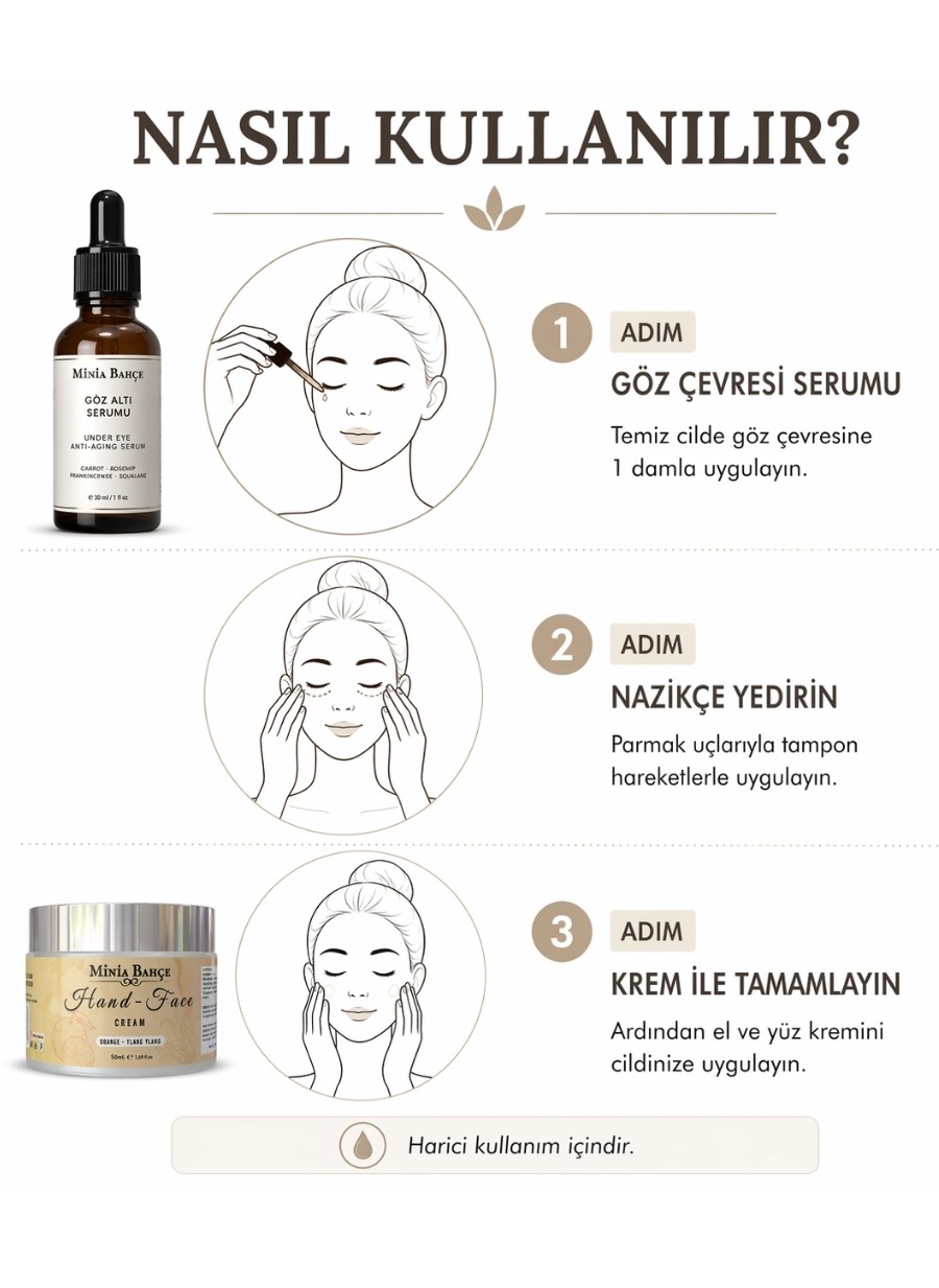 Göz Çevresi & Cilt Bakım Seti (30 ml + 50 ml) - %100 Doğal Serum ve El & Yüz Kremi
