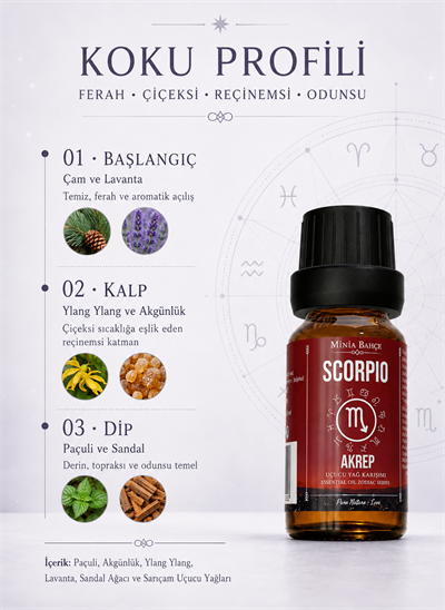 Akrep Burcu Uçucu Yağ Karışımı – Paçuli, Akgünlük, Ylang Ylang, Lavanta, Sandal Ağacı ve Çam Uçucu Yağları, 10 ml