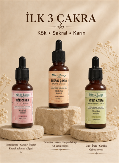 7 Çakra Masaj Yağı Seti – 7 x 30 ml | Kök, Sakral, Karın, Kalp, Boğaz, Üçüncü Göz ve Taç Çakra Bakım Seti