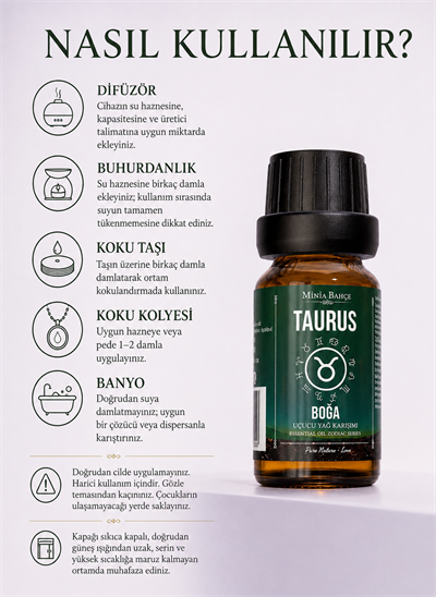 Aslan Burcu Uçucu Yağ Karışımı – Itır, Niaouli, Tarçın, Paçuli, Adaçayı ve Limon Uçucu Yağları, 10 ml