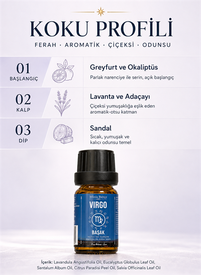 Başak Burcu Uçucu Yağ Karışımı – Lavanta, Okaliptüs, Sandal Ağacı, Greyfurt ve Adaçayı Uçucu Yağları, 10 ml