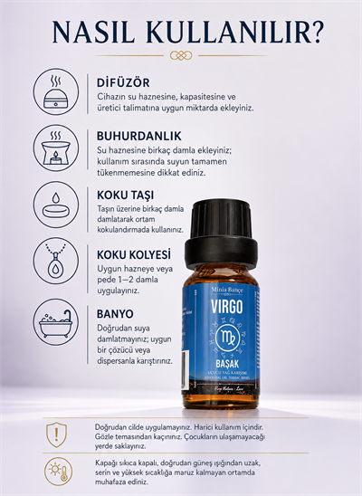 Başak Burcu Uçucu Yağ Karışımı – Lavanta, Okaliptüs, Sandal Ağacı, Greyfurt ve Adaçayı Uçucu Yağları, 10 ml