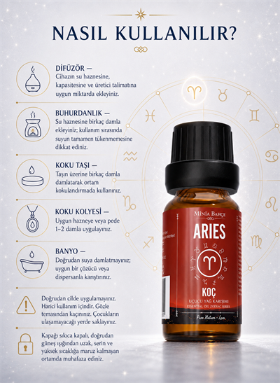 Koç Burcu Uçucu Yağ Karışımı – Sandal Ağacı, Nane, Itır, Paçuli ve Tarçın Kabuğu Uçucu Yağları, 10 ml