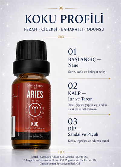 Koç Burcu Uçucu Yağ Karışımı – Sandal Ağacı, Nane, Itır, Paçuli ve Tarçın Kabuğu Uçucu Yağları, 10 ml