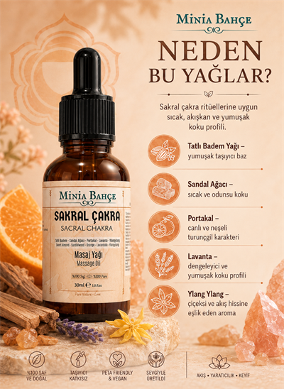 Sakral Çakra Masaj Yağı – 30 ml | Sandal, Portakal, Lavanta ve Ylang Ylang Yağlarıyla Masaj Bakımı