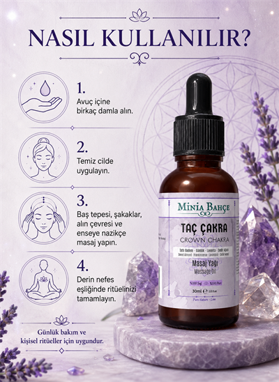 Taç Çakra Masaj Yağı – 30 ml | Akgünlük, Lavanta ve Sedir Ağacı Yağlarıyla Masaj Bakımı
