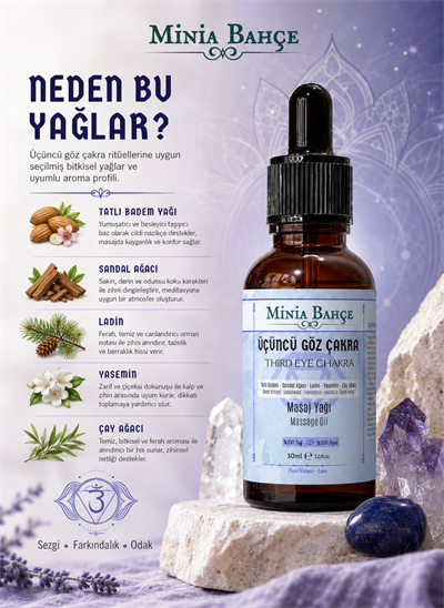 Üçüncü Göz Çakra Masaj Yağı – 30 ml | Sandal, Ladin, Yasemin ve Çay Ağacı Yağlarıyla Masaj Bakımı