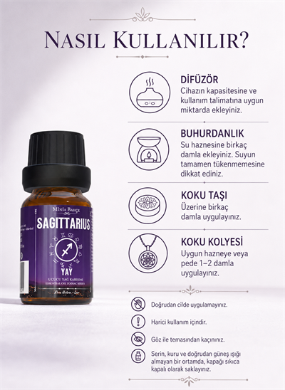 Yay Burcu Uçucu Yağ Karışımı – Adaçayı, Çay Ağacı, Bergamot, Ardıç ve Itır Uçucu Yağları, 10 ml