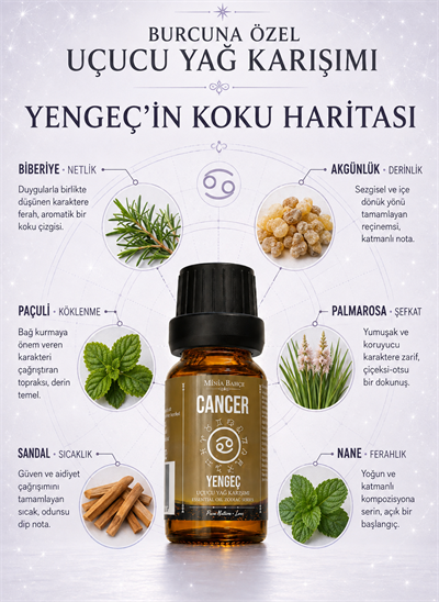 Yengeç Burcu Uçucu Yağ Karışımı – Biberiye, Akgünlük, Paçuli, Palmarosa, Sandal Ağacı ve Nane Uçucu Yağları, 10 ml