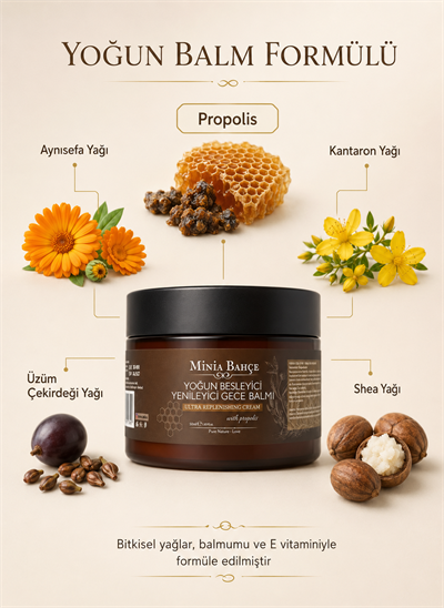 Yoğun Besleyici & Yenileyici Gece Balmı – 50 ml