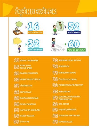 Etkinliklerle Çocuğunuzu Keşfedin - Yahya Furkan Konyalı