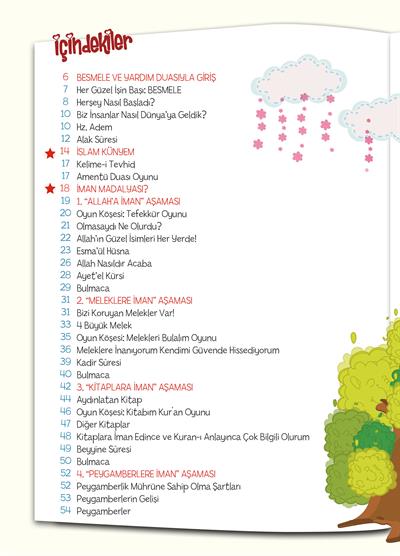 İslam Dinimi Seviyorum - 2 - Esma Budak