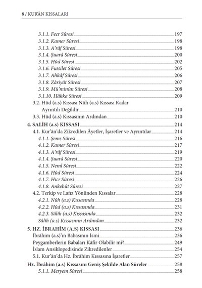 Kurân Kıssaları - Fazl Hasan Abbas
