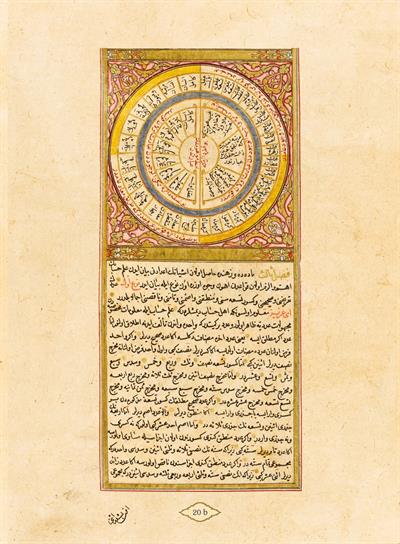 Marifetname (Osmanlıca Orjinal Baskı) - Erzurumlu İbrahim Hakkı Hazretleri