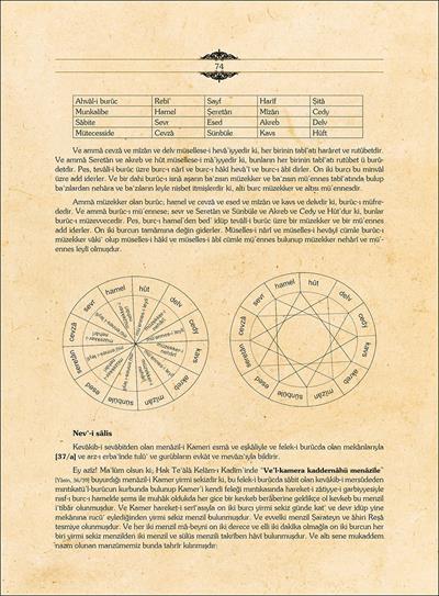 Marifetname (Translitere Baskı) - Erzurumlu İbrahim Hakkı Hazretleri