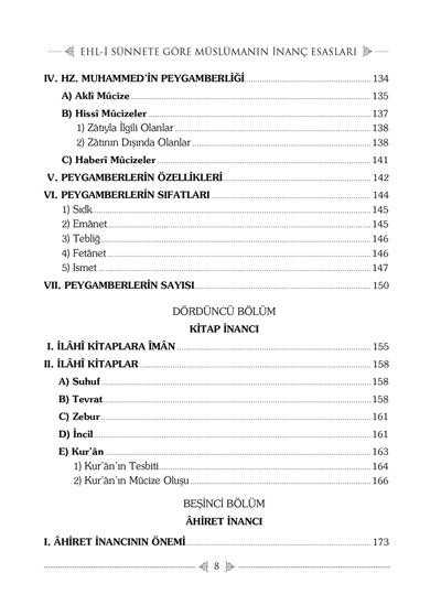 Müslümanın İnanç Esasları - Prof. Dr. Mehmet Bulut