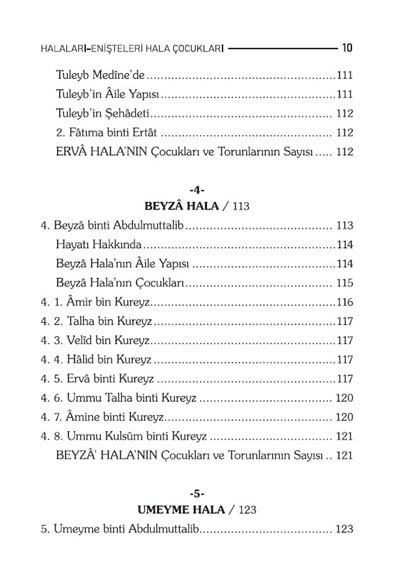 Rasulüllah Aleyhi̇sselamin Halaları Enişteleri Ve Hala Çocukları - Adem Saraç