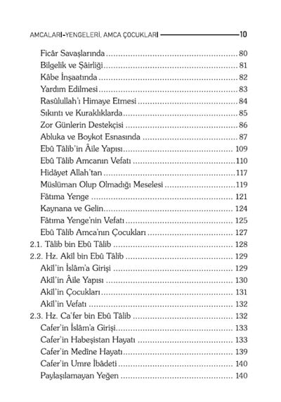 Rasulullah Aleyhisselamın Amcaları Yengeleri Ve Amca Çocukları - Adem Saraç