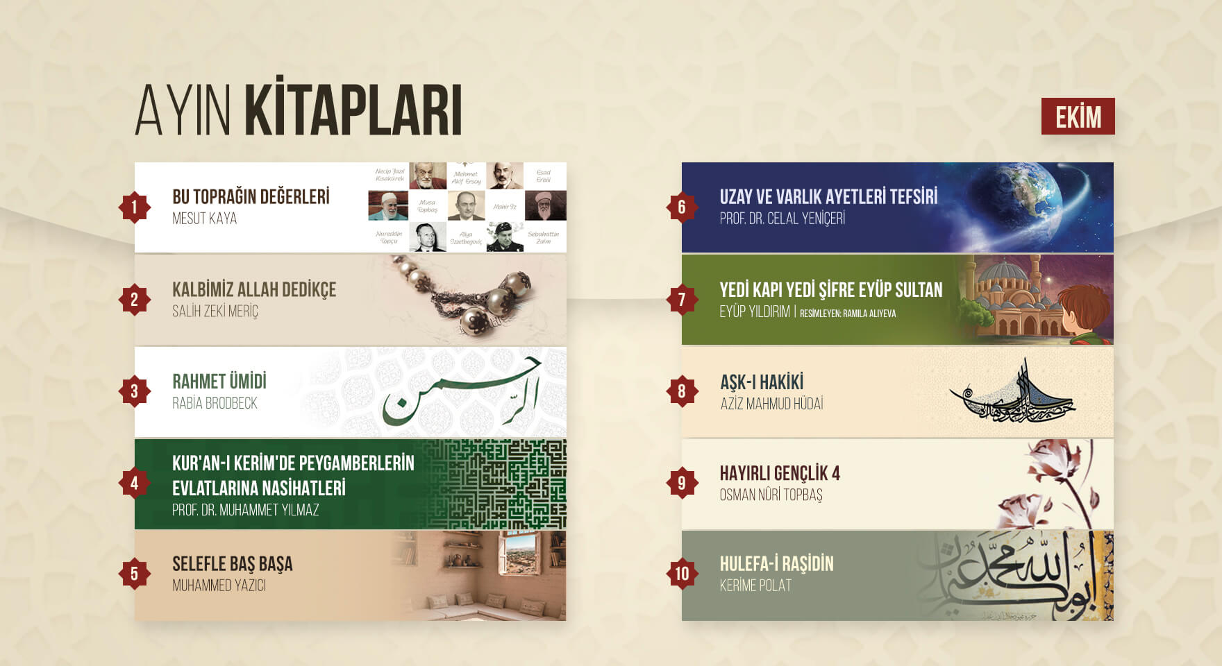 Ayın Kitapları