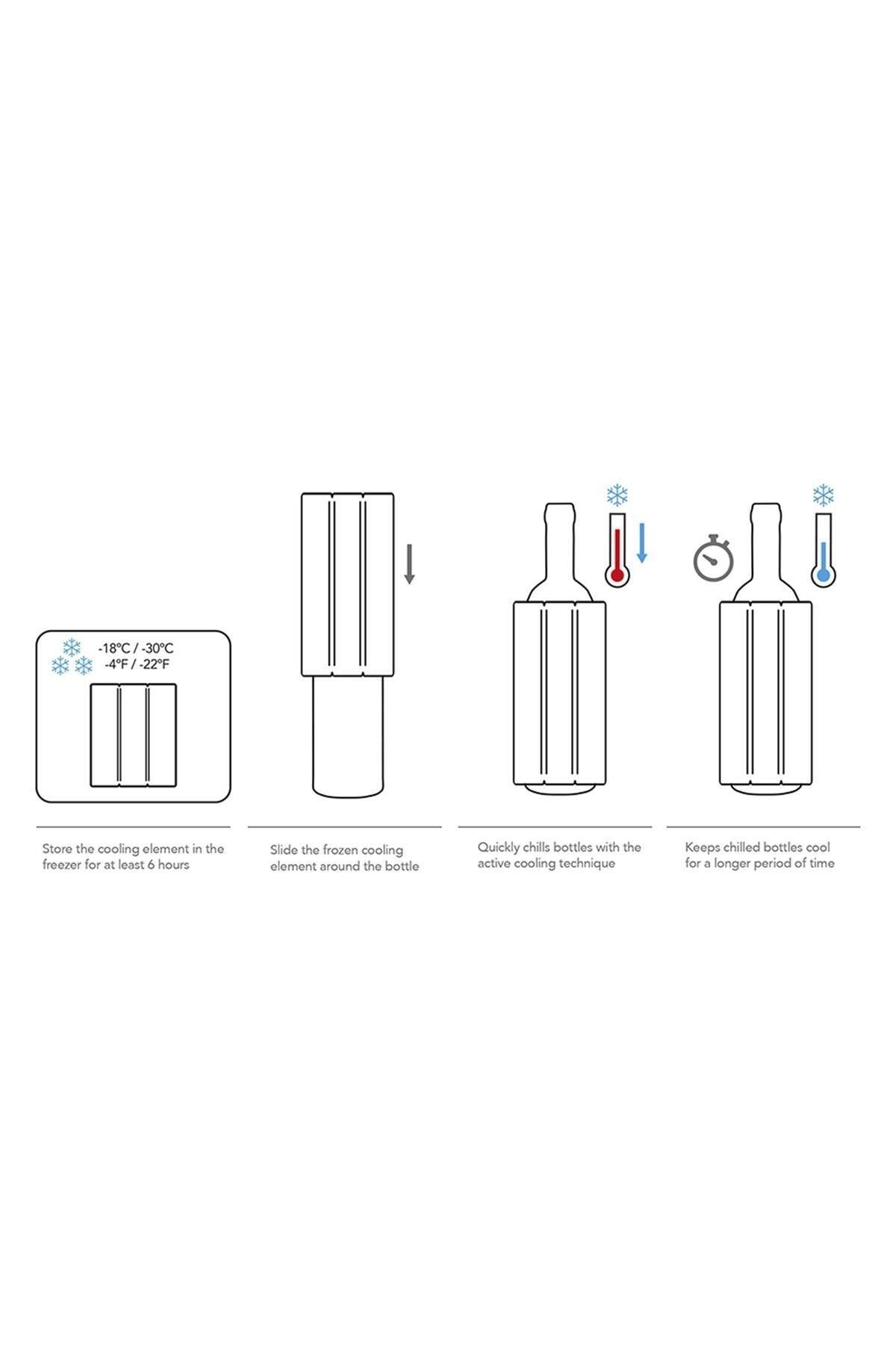 Aktif Şarap Soğutucu, Platin