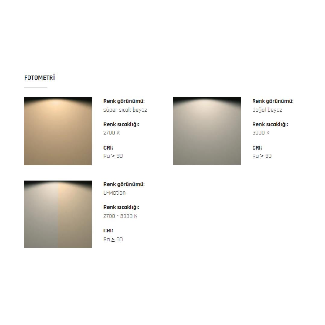 Çekmeceli Dolaplar İçin Led Armatür - Hıddı D-M 3W 24Vdc F03