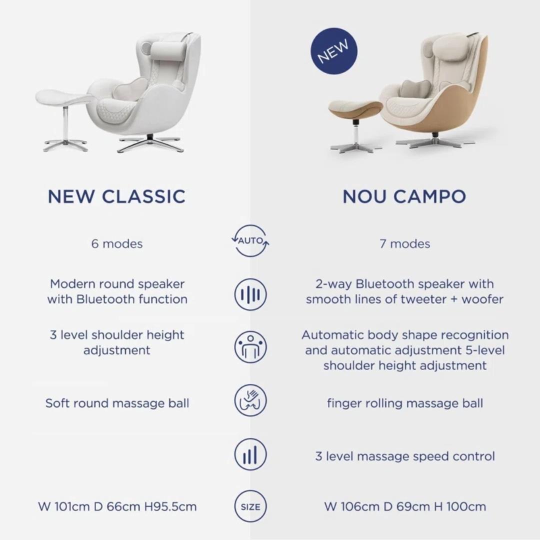 Nouhaus Nou Campo Masaj Koltuğu Sand White ( Bt Music-2 Yönlü Hoparlör )