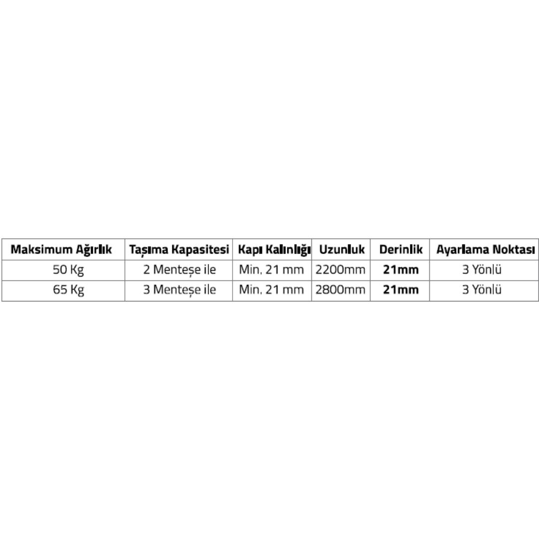 System Gizli Menteşe 128x22 mm Siyah Renk