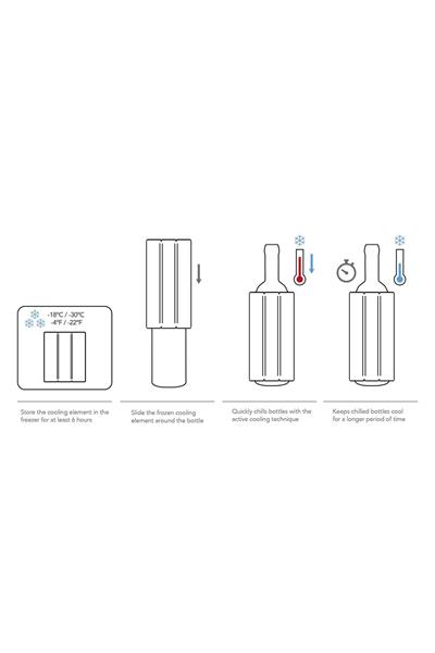 Aktif Soğutucu Şampanya Siyah