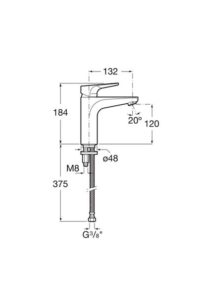 Atlas Lavabo Bataryası, Cold Start