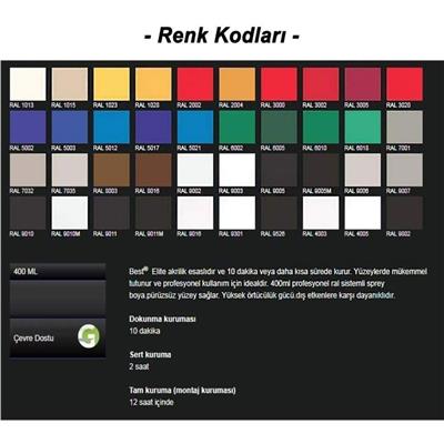 Best Elite Akrilik Sprey Boya Ral 2004 Turuncu 400 Ml