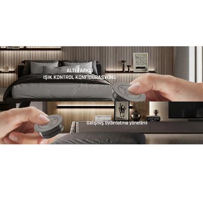 Uzaktan Kumanda Ve Alıcı Sistemi Dimmer Özellikli - Gıro Fe D-Motıon Set 72W 24Vdc F03 M24