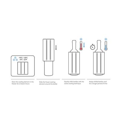 Vacuvin Siyah Şarap Soğutucu Kılıf